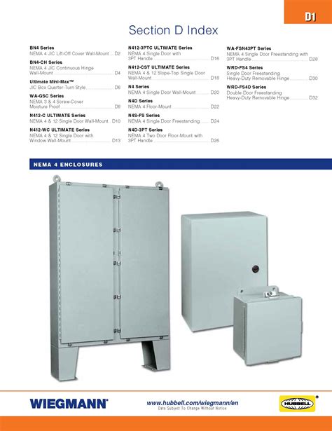 wiegmann non metallic enclosure|wiegmann enclosure catalog pdf.